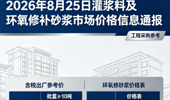 鲅鱼圈2026年8月25日灌浆料及环氧修补砂浆市场价格信息通报